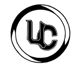 UC