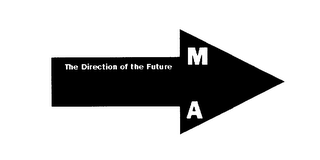 MBA B2B THE DIRECTION OFTHE FUTURE MARSHALL