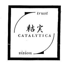 CATALYTICA TRUST VISION