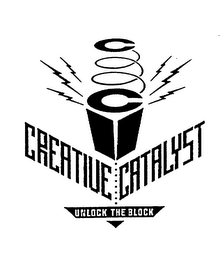 CREATIVE CATALYST UNLOCK THE BLOCK