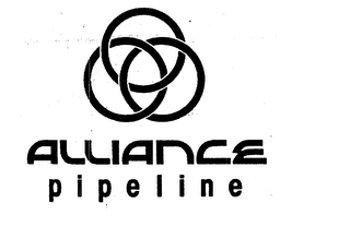 ALLIANCE PIPELINE