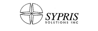 SYPRIS SOLUTIONS INC