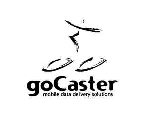 GOCASTER MOBILE DATA DELIVERY SOLUTIONS