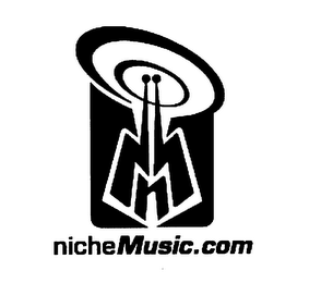 NM NICHEMUSIC.COM