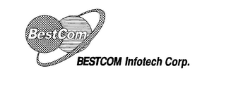 BESTCOM BESTCOM INFOTECH CORP.
