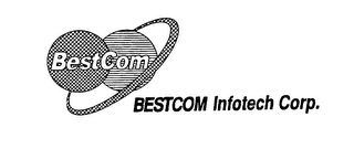BESTCOM BESTCOM INFOTECH CORP.