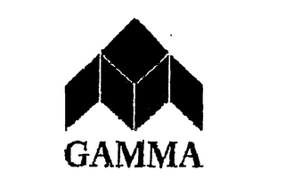 GAMMA