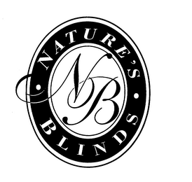 NATURE'S BLINDS NB