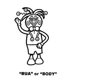 "BUA" OR "BODY"