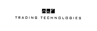 TRADING TECHNOLOGIES