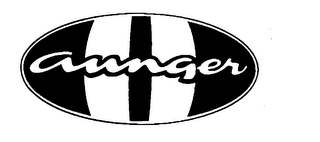 AUNGER