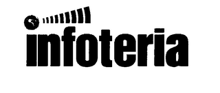 INFOTERIA