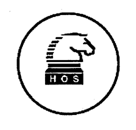 HOS