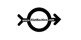 WWW.FLIRTMACHINE.COM