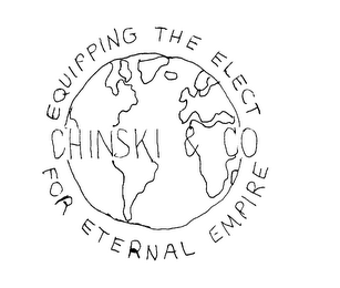 CHINSKI & CO EQUIPPING THE ELECT FOR ETERNAL EMPIRE