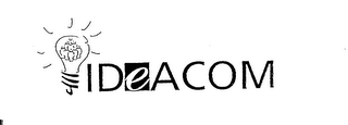 IDEACOM