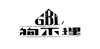 GBL