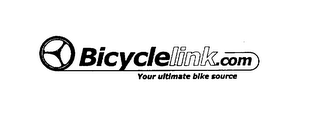 BICYCLELINK.COM YOUR ULTIMATE BIKE SOURCE