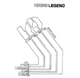 KBOND LEGEND, K BONDS COLOR, KEY, EVENT, NEW PRODUCT, SALE, INTERNET