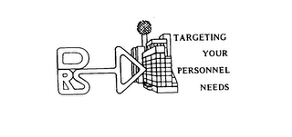 TARGETING YOUR PERSONNEL NEEDS