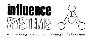 INFLUENCE SYSTEMS ACHIEVING RESULTS THROUGH INFLUENCE