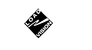 LOAD VISION