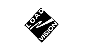 LOAD VISION