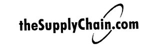 THESUPPLYCHAIN.COM