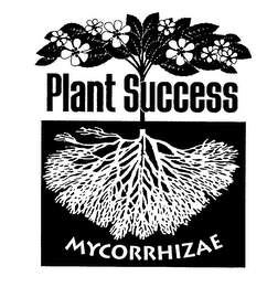 PLANT SUCCESS MYCORRHIZAE
