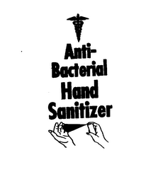 ANTI-BACTERIAL HAND SANITIZER