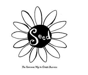 SEED THE FEMININE WAY TO CREATE BUSINESS