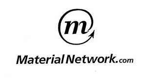 M MATERIALNETWORK.COM