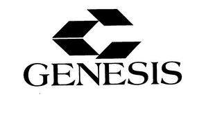 GENESIS