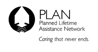 PLAN PLANNED LIFETIME ASSISTANCE NETWORK CARING THAT NEVER ENDS.