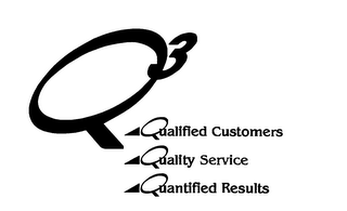 Q3 QUALIFIED CUSTOMERS QUALITY SERVICE QUANTIFIED RESULTS