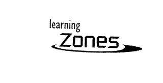 LEARNING ZONES