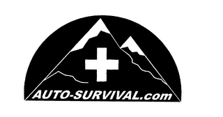 AUTO-SURVIVAL.COM