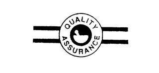 QUALITY ASSURANCE