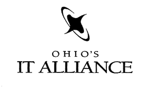 OHIO'S IT ALLIANCE