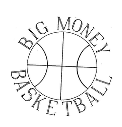 BIG MONEY BASKETBALL