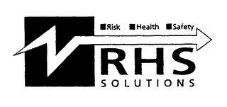 RISK HEALTH SAFETY RHS SOLUTIONS