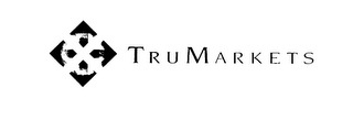 TRUMARKETS