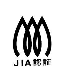 JIA