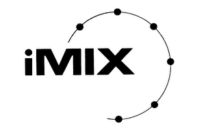 IMIX