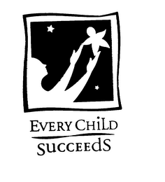 EVERY CHILD SUCCEEDS