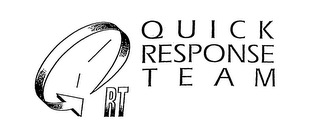 QUICK RESPONSE TEAM