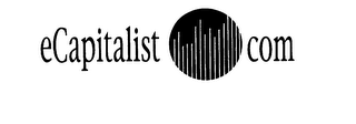 ECAPITALIST.COM