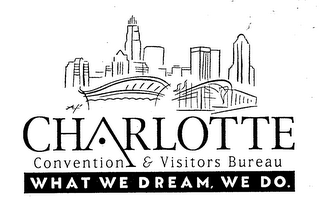 CHARLOTTE COVENTION & VISITORS BUREAU WHAT WE DREAM, WE DO.