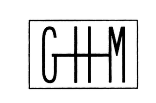 GHM