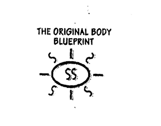 THE ORIGINAL BODY BLUEPRINT